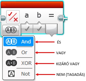 Logikai műveletek