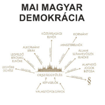 Magyarország története 1948-2016 között 10. óra