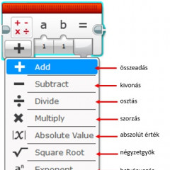 Matematikai blokk