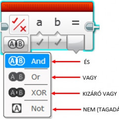 Kiterjesztett mód