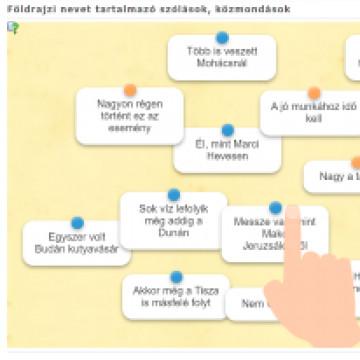 Földrajzi nevek, szólások, közmondások