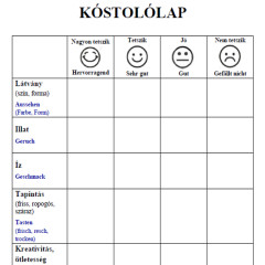 Társértékelés: Kóstolólap